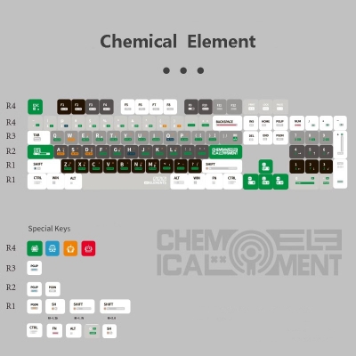 Chemical Element 104+16 Clear PC+PBT Dye-subbed Pudding Jelly Keycaps Set ASA Profile Mechanical Keyboard